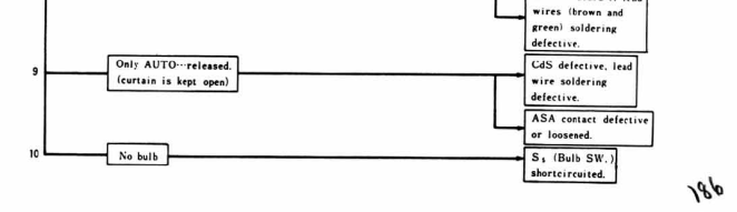 Annotation 2019-07-04 204232